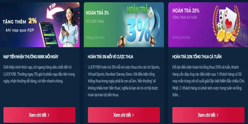Hình ảnh các phương thức nạp rút tiền an toàn tại tin888 login